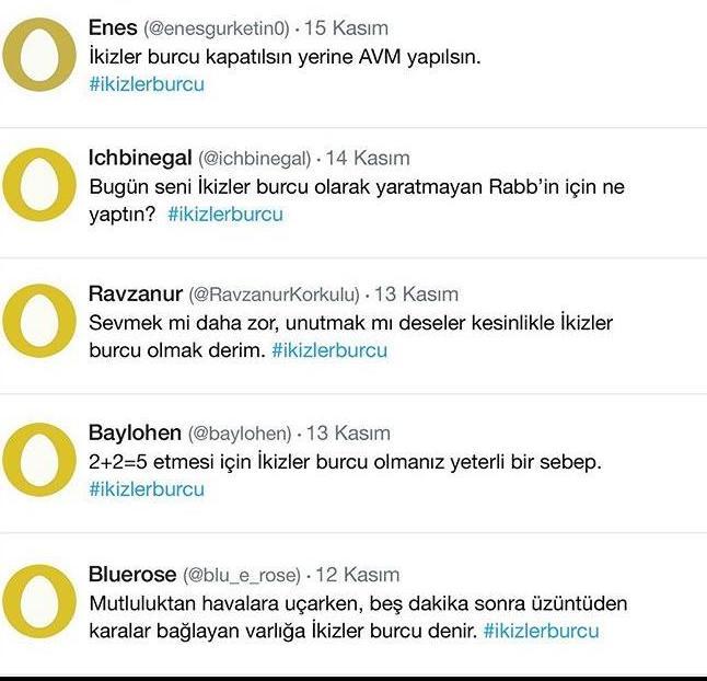 Burçlar Twitter Aleminde nasılmış öğrenmek ister misiniz?