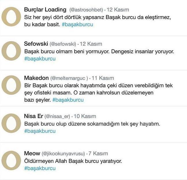 Burçlar Twitter Aleminde nasılmış öğrenmek ister misiniz?