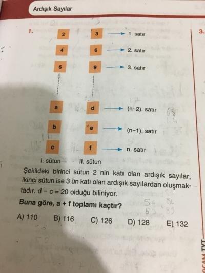 Matematik yapamıyorum. Öleyim mi ben ne yapayım?