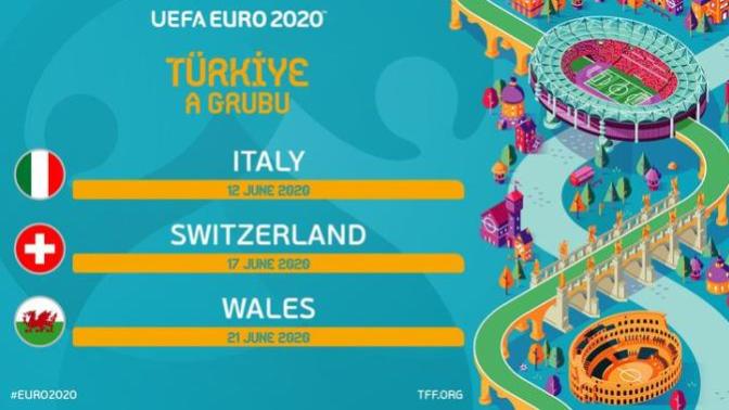 Euro 2020 kuraları çekildi: Açılış maçı 12 Haziran İtalya-Türkiye ⚽ Sizce rakiplerimiz ve gruplardaki denge nasıl?