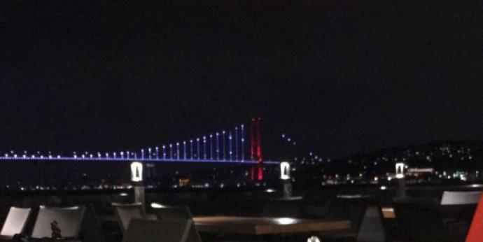 Anlık mood'unuz nedir?