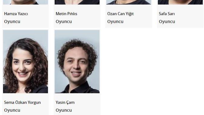Çghb 2 de en başarılı olan kim sizce?