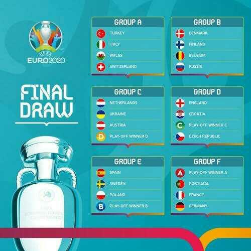 Euro 2020de grubumuz belli oldu, açılış maçı Türkiye - İtalya ile turnuva başlayacak, sizce bu gruptan çıkabilir miyiz?