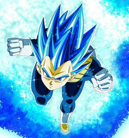 Anime severlerin en sevdiği karakterler?