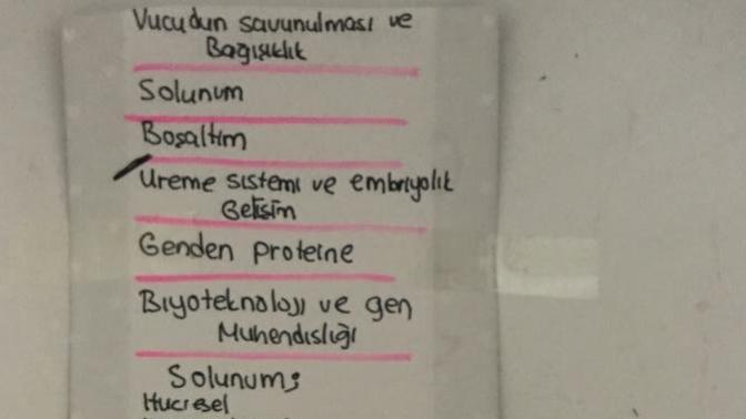 Tyt biyoloji konularını nerden bulabilirim?