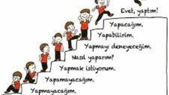 Sizin için motivasyon ne demek?
