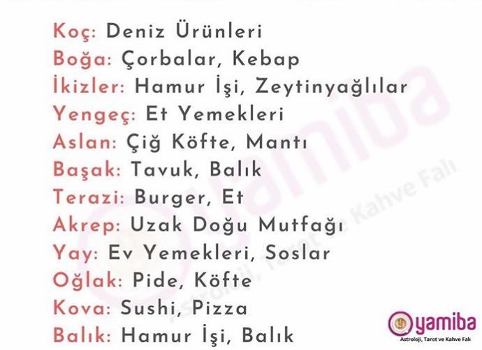 Burçların sevdiği yemekleri sıraladık peki ya sen hangisisin?