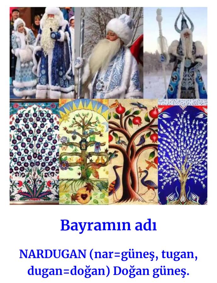 🎄22 Aralık Nardugan/Yeniden Doğuş Bayramı🎄 Noel Baba & Çam süsleme geleneğinin, Eski Türklerden geldiğini biliyor musunuz?