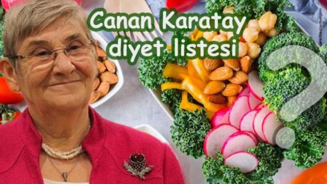 1 günlük Canan Karatay Diyeti örnek menüleri önerebilir misiniz?