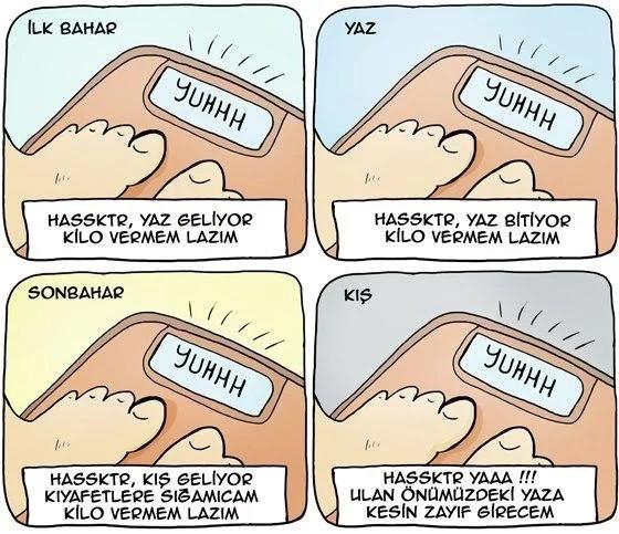 Büyük beden kadınlar hakkında ne düşünüyorsunuz?