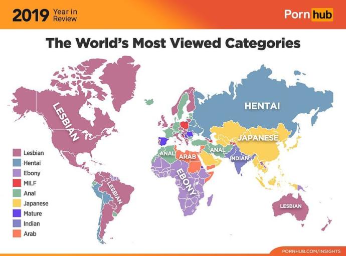 Dünyaca ünlü yetişkin sitesi pornhub 2019 istatistiklerini paylaştı. Siz bu istatisklerin neresindesiniz :) ?