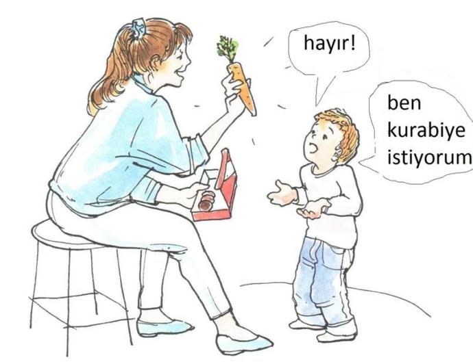 Çocuklara seçenek sunarken nelere dikkat edilmeli?