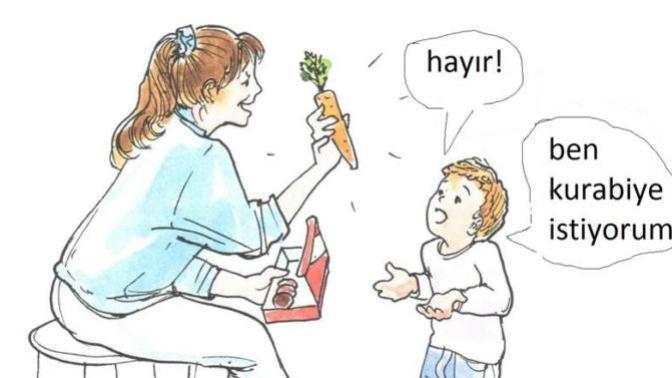 Çocuklara seçenek sunarken nelere dikkat edilmeli?