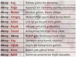 Hangi burçlar uyumlu söyleyim mi?