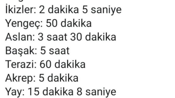 Burçların sevişme süreleri açıklandı. Sizinki ne kadar sürüyor?