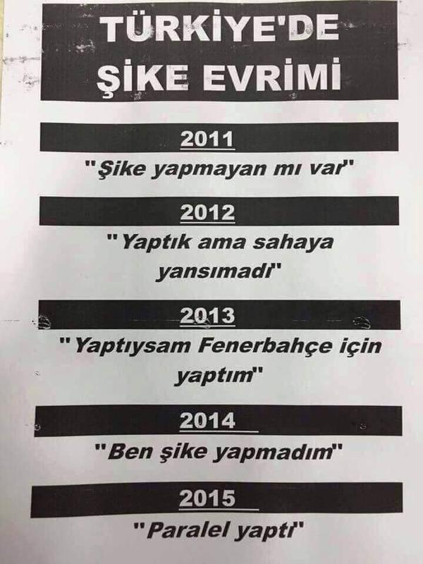 Fenerbahçe 2010-2011 sezonunda şike yaptı mı? Sizce Trabzonspor'un hakkı yendi mi?