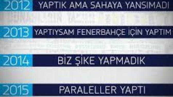 Fenerbahçe 2010-2011 sezonunda şike yaptı mı? Sizce Trabzonspor'un hakkı yendi mi?