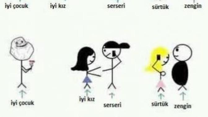 Ülkemizde ki kadınların Serseri erkek merakı niye?