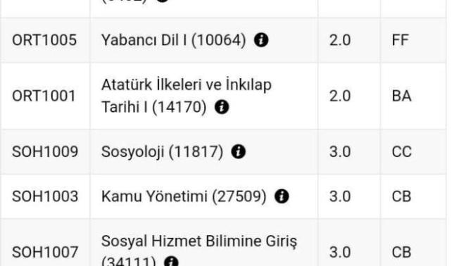 Bilenler yardımcı olabilir mi?
