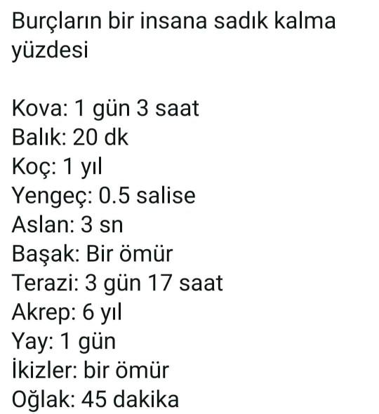 Burçların bir insana sadık kalma süreleri. Sen hangi burçsun?
