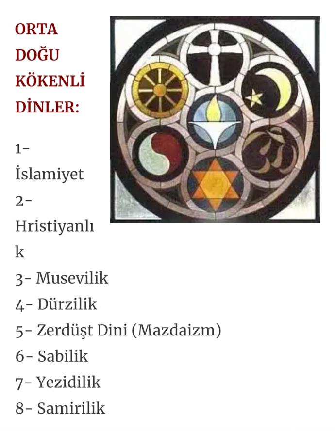 Dini Özgürlük Günü 🙏 Hangi dine inanıyorsunuz? Sizce; kişinin din seçiminde -aile- neden baskın olur?
