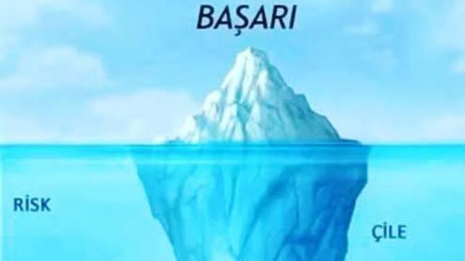 Başarı sizce nedir?