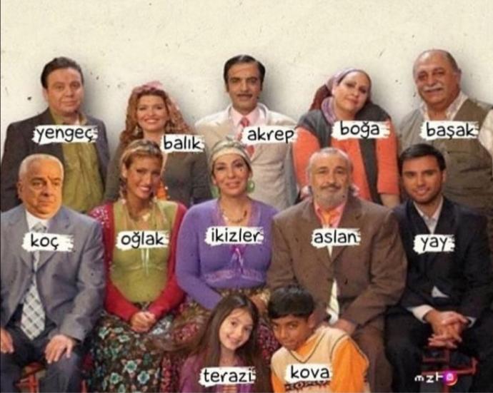 Burcuna göre hangi Cennet Mahallesi karakterisin?