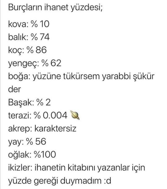 Size yapılan ihaneti kabul edermisiniz? Peki sizin ihanet yüzdeniz kaç?