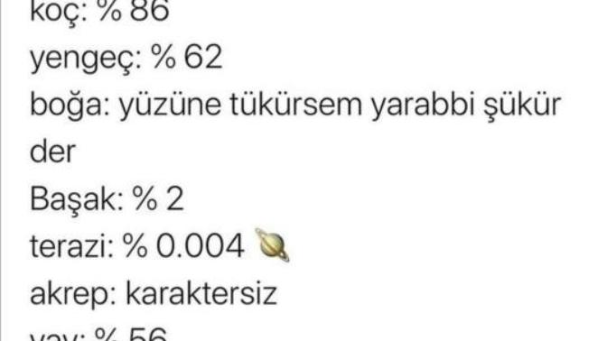 Size yapılan ihaneti kabul edermisiniz? Peki sizin ihanet yüzdeniz kaç?