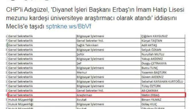 Lise mezunu biri üniversitede araştırma görevlisi olabilir mi?