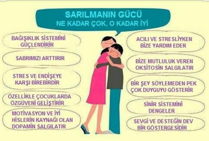 🤗Sarılma Günü💞 En son kime sarıldınız? Kime sarılmak isterdiniz?