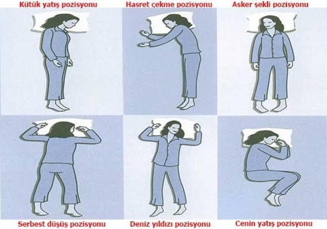 Yatağa yatınca bel ağrısı neden olur?
