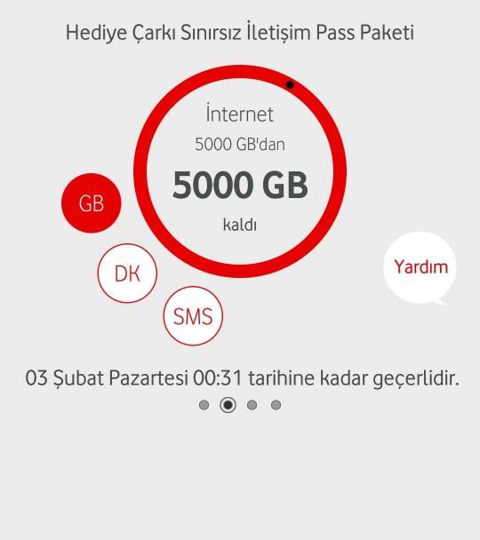 Sizce en iyi operatör hangisi? KizlarSoruyor