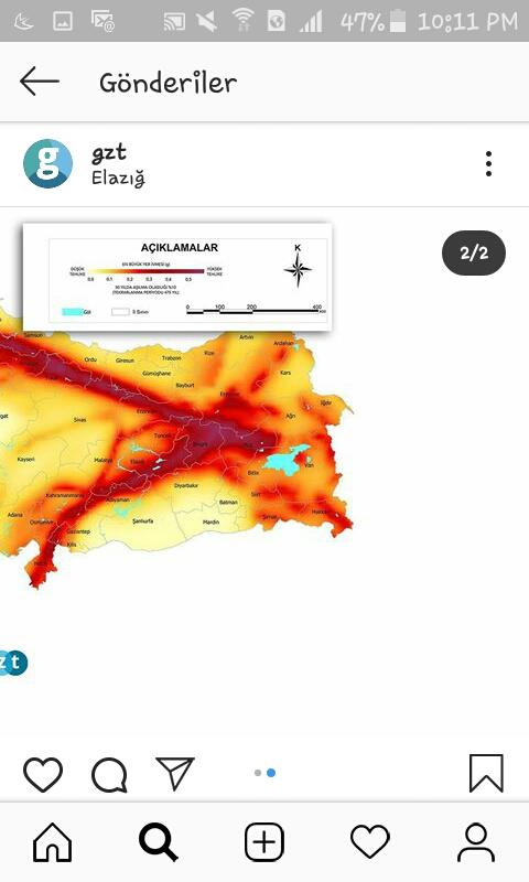 Korona virüsü ve Deprem?