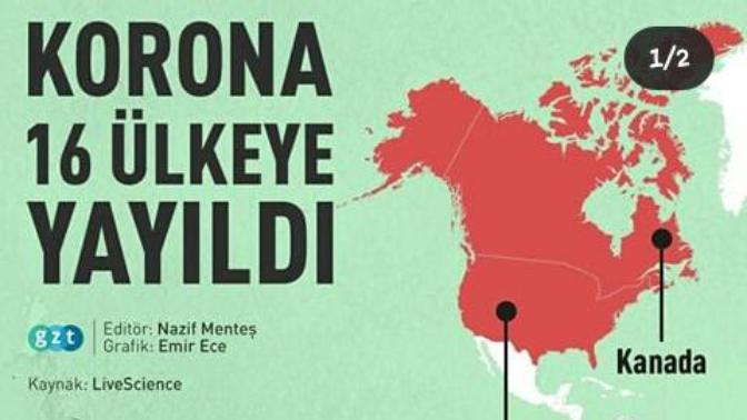 Korona virüsü ve Deprem?