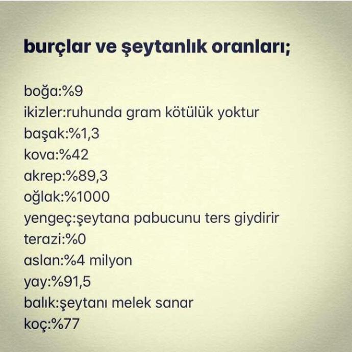 Burçların şeytanlık % leri kaç biliyor musunuz?