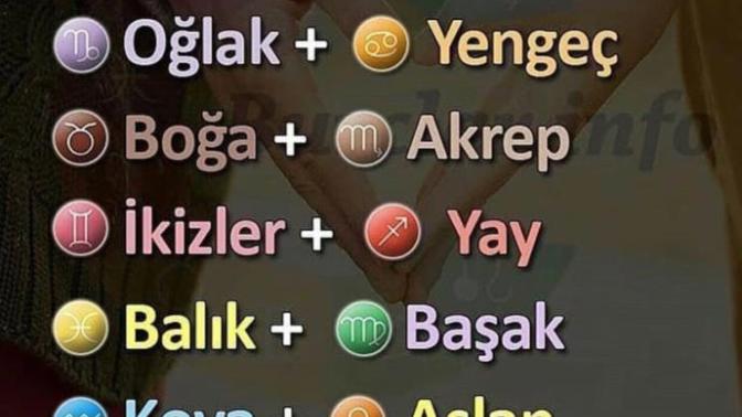 Senin ruh ikizin hangi burç?