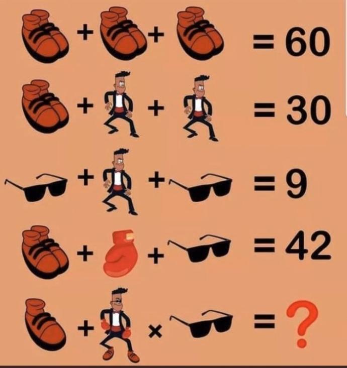 Matematiğin ne kadar iyi ve ne kadar dikkatlisin görelim?