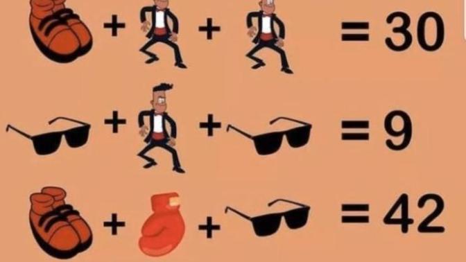 Matematiğin ne kadar iyi ve ne kadar dikkatlisin görelim?