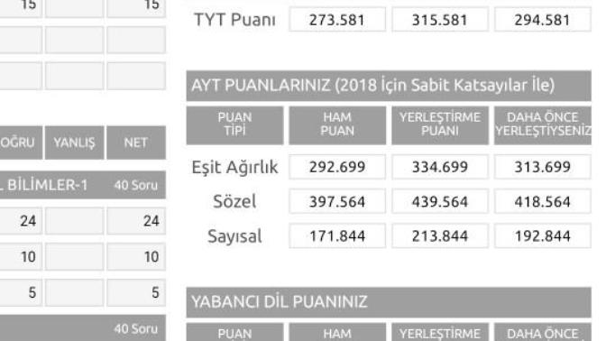 Yks puan hesaplama?