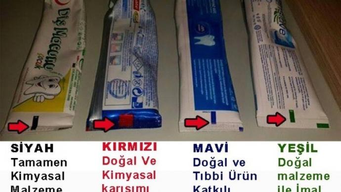 Çocuklar yetişkinlerin kullandığı diş macununu kullanabilir mi?