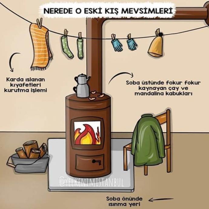 O döneme dair herşey..😊