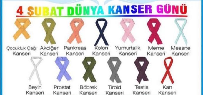 4 Şubat Dünya Kanser Günü hakkında düşünceleriniz nelerdir?