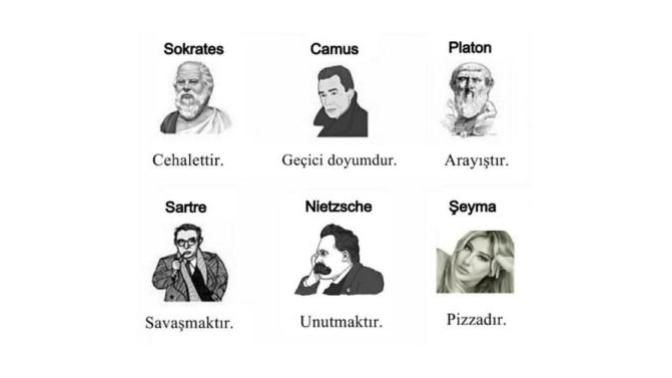 Sana göre mutluluk nedir?