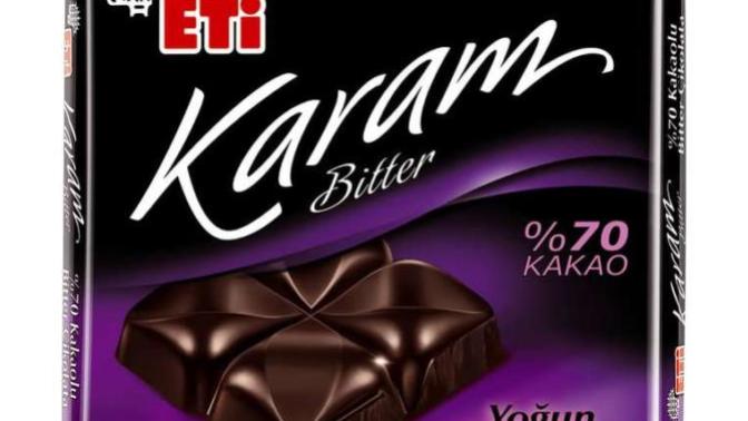 En çok hangi çikolatayı seversiniz?
