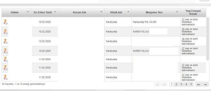 Kadın doğuma gitmeye utanıyorum, kendimi nasıl telkin edebilirim?
