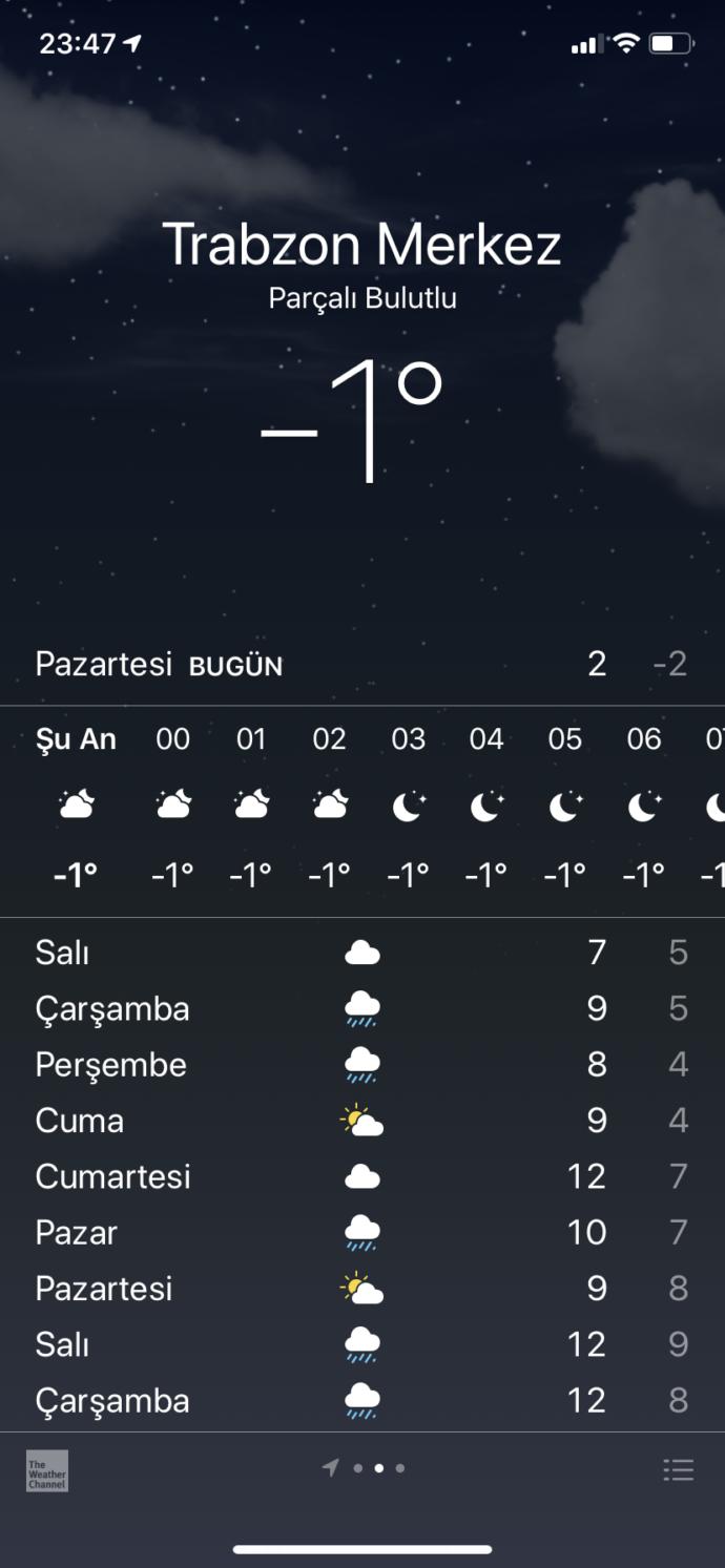 Sizde Donuyor Musunuz 😂 ?