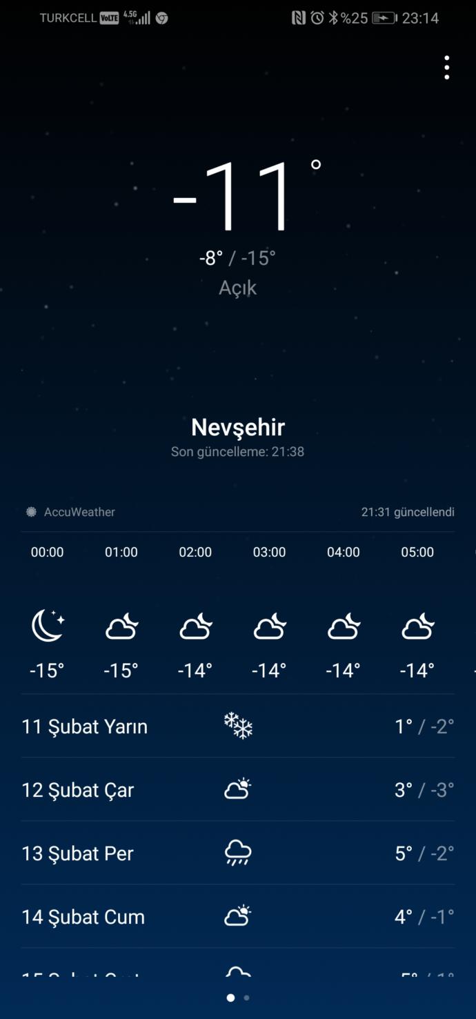 Sizde Donuyor Musunuz 😂 ?