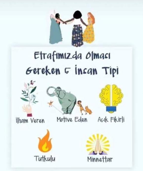 Etrafınızda olmasını istediğiniz ve istemediğiniz insan tipleri nelerdir?