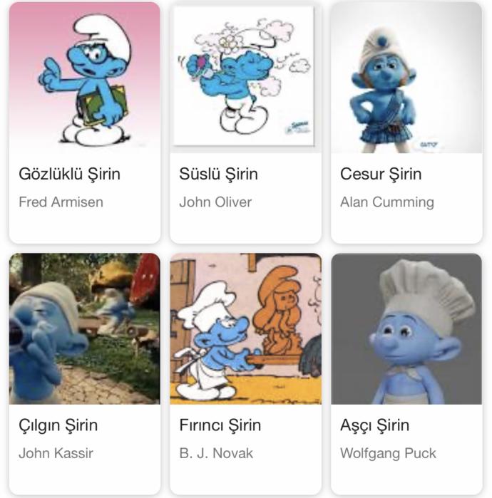 Karakterin hangi şirinin karakteriyle uyum sağlıyor?